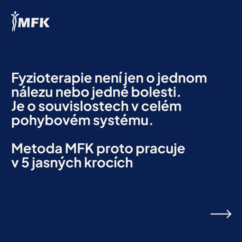 Tmavě modrý slide o tom, že fyzioterapie je o souvislostech a metoda MFK pracuje v pěti krocích