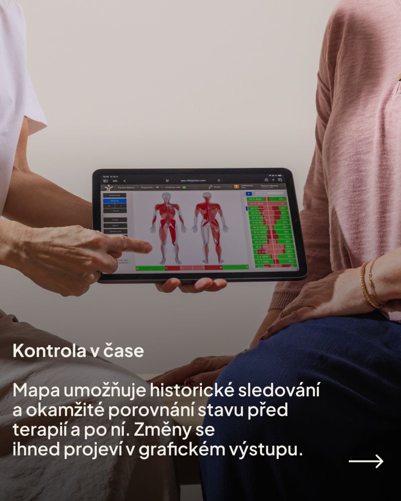 Snímek 3 karuselu LinkedIn příspěvku: Každý den při vyšetření získáváme velké množství informací a hledáme mezi nimi souvislosti.