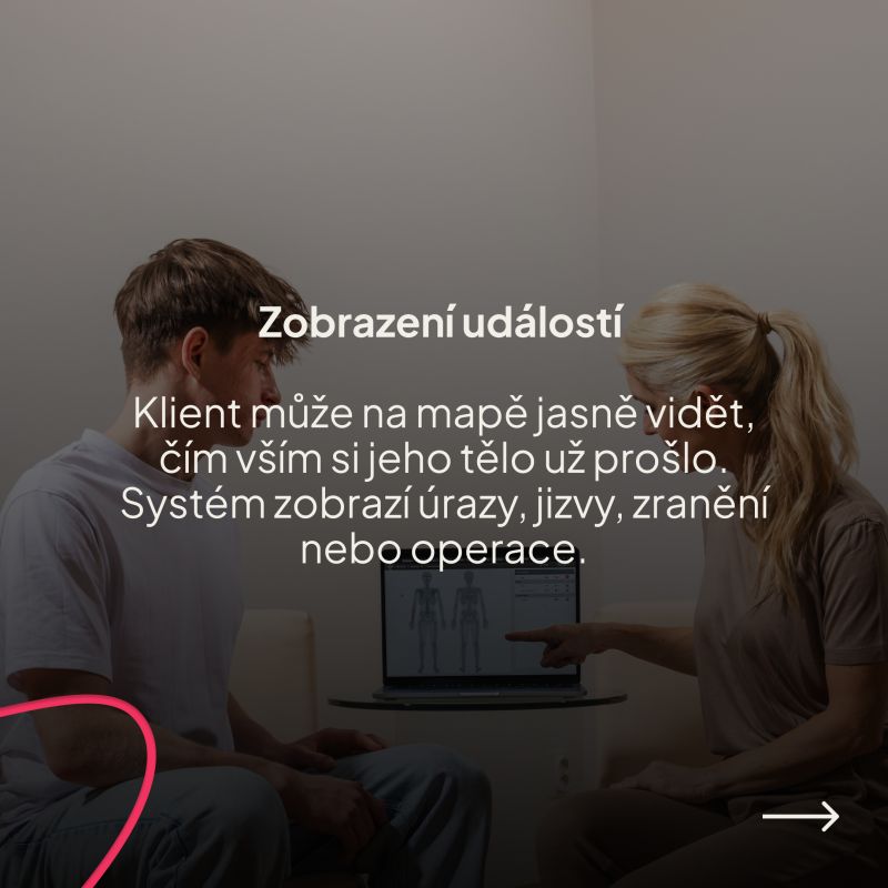 Snímek 3 karuselu LinkedIn příspěvku: V jednom z minulých příspěvků jsem vám představila všech pět kroků Metody MFK.