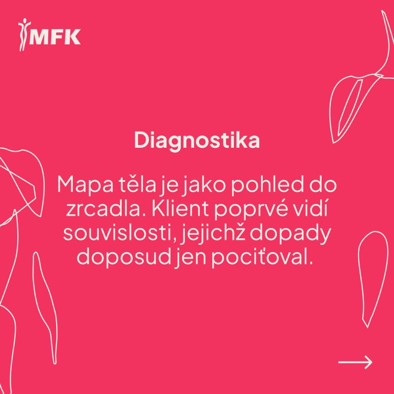 Růžový slide s nadpisem Diagnostika a textem o mapě těla jako pohledu do zrcadla