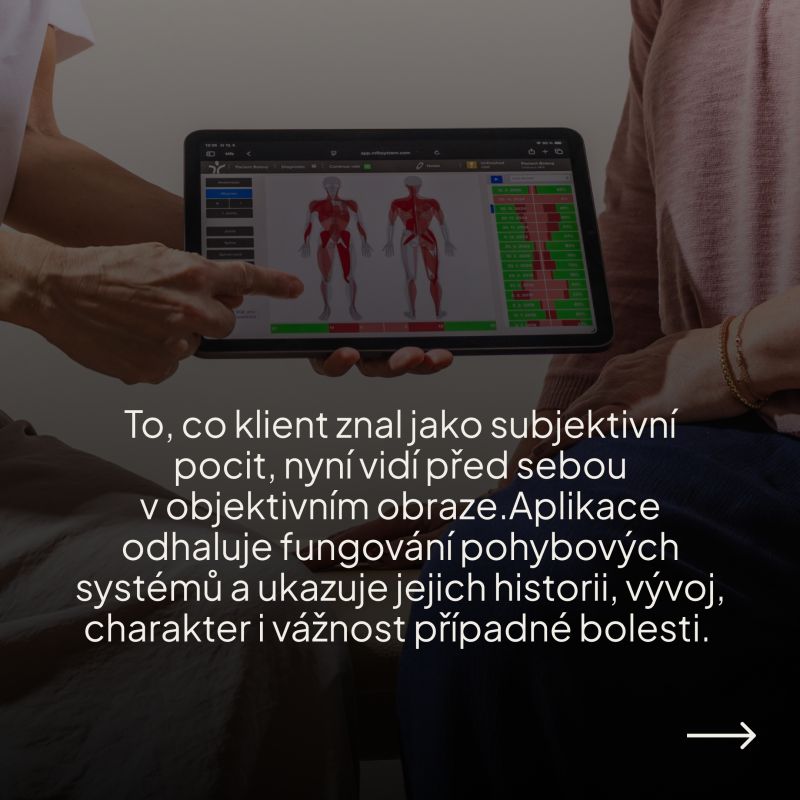 Snímek 3 karuselu LinkedIn příspěvku: Co se stane po vyšetření?