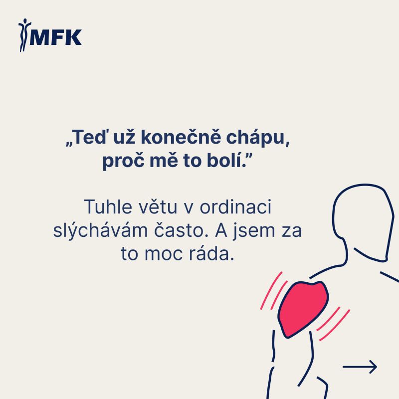 Grafika MFK s citátem „Teď už konečně chápu, proč mě to bolí“ a kresbou postavy s červeně zvýrazněným ramenem